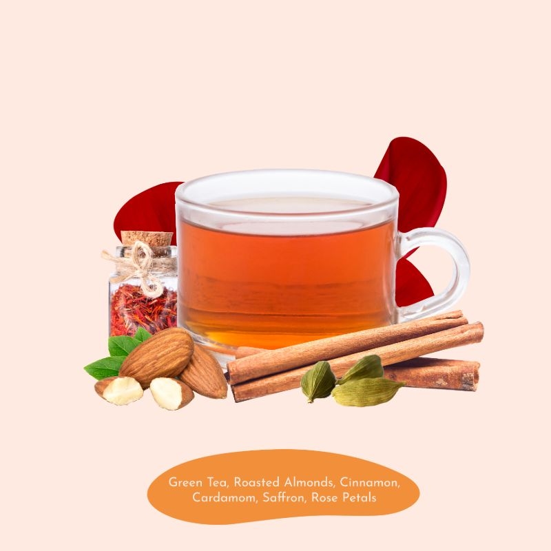 Orgenik: Kashmiri Kahwa Green Tea Leaf filled with Anti-Oxidants for Eliminating Toxins and Nourishing Skin made with 100% Whole Long Leaf Saffron and Almonds 40 Pyramid Tea Bags - Pack of 2 from brand Freshleaf