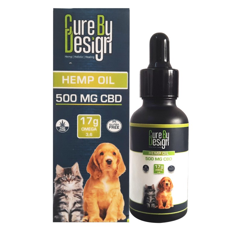 CBD42121