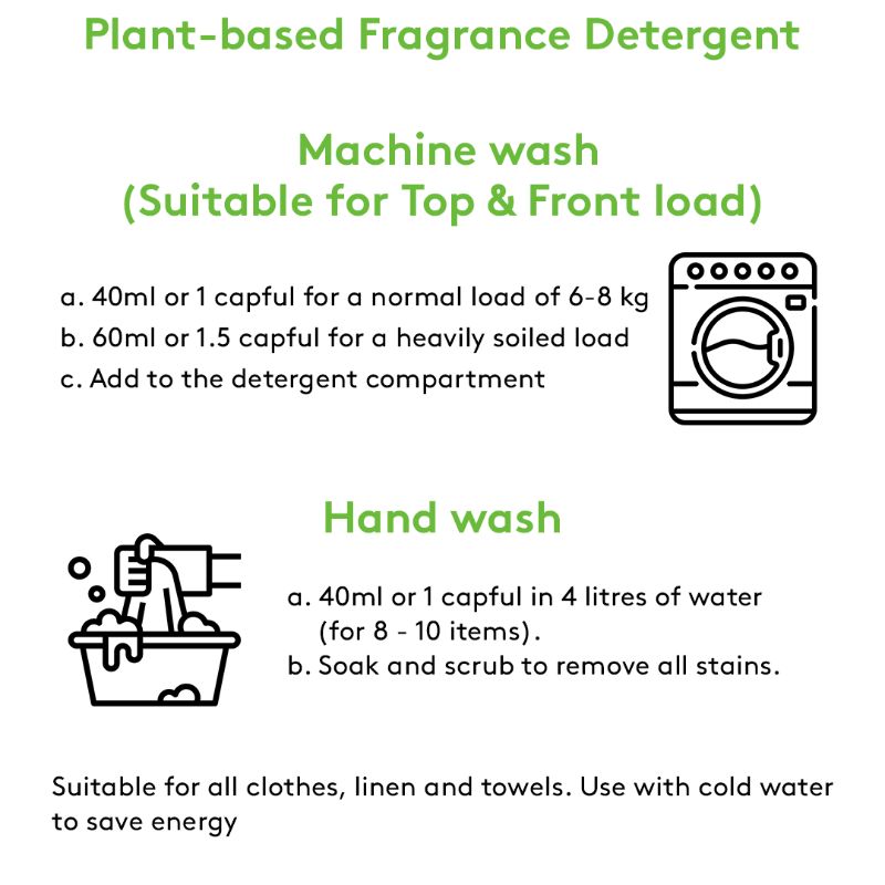 Orgenik: Brazilian Rosewood Plant Based Fragrance Detergent from brand Born Good