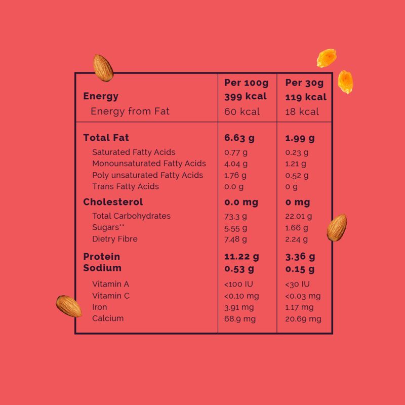 Orgenik: Quinoa Muesli - Honey & Nuts from brand Nourish You