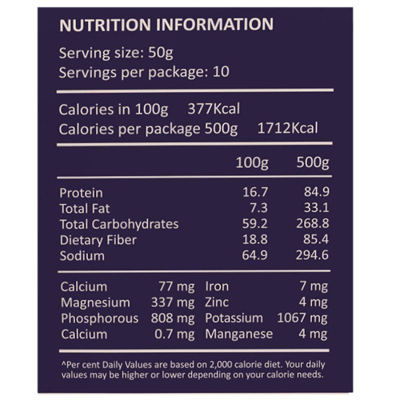 Orgenik: Black Quinoa from brand Nourish You