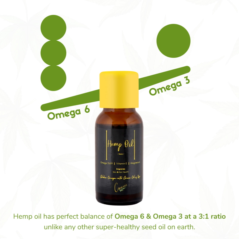 Orgenik: Shop Hemp Oil from brand Cannassis Wellness