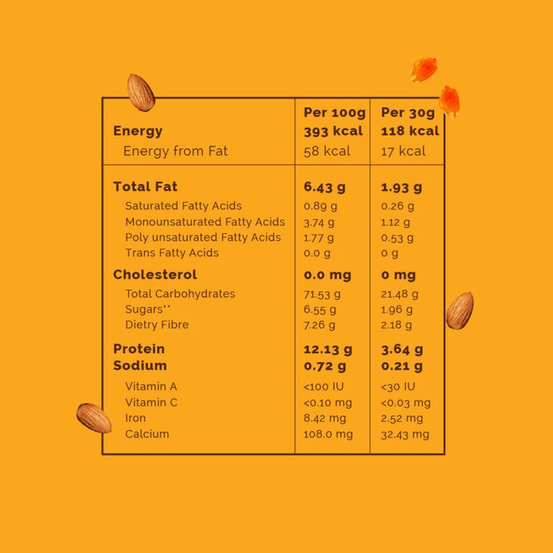 Orgenik: Quinoa Muesli - Chocolate & Banana from brand Nourish You