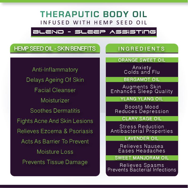 Orgenik: Therapeutic Healing Blend (Sleep Assisting) from the brand Cure By Design
