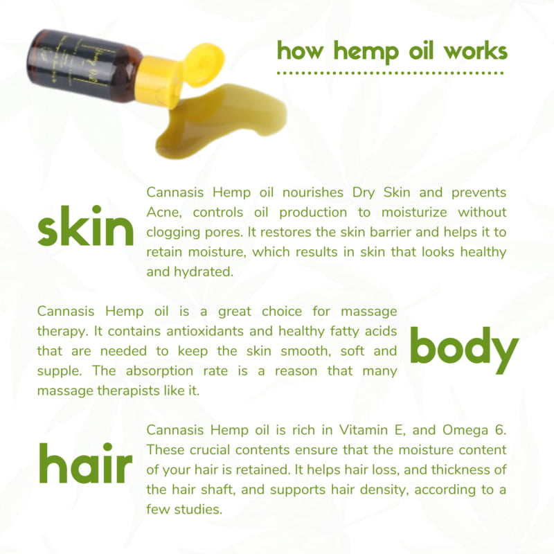 Orgenik: Shop Hemp Oil from brand Cannassis Wellness