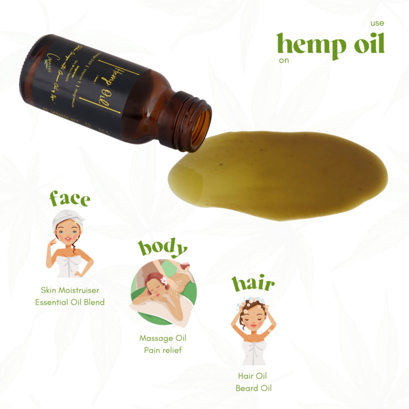 Orgenik: Shop Hemp Oil from brand Cannassis Wellness