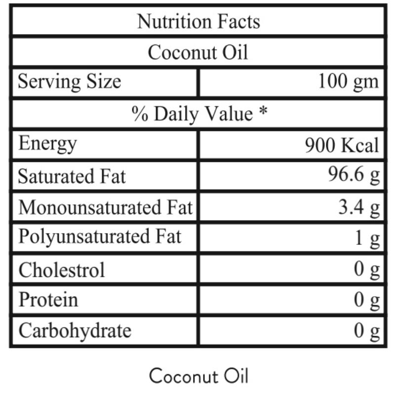 Orgenik: Coconut Oil (Plastic Bottle) & (Glass Bottle) from brand Florocia