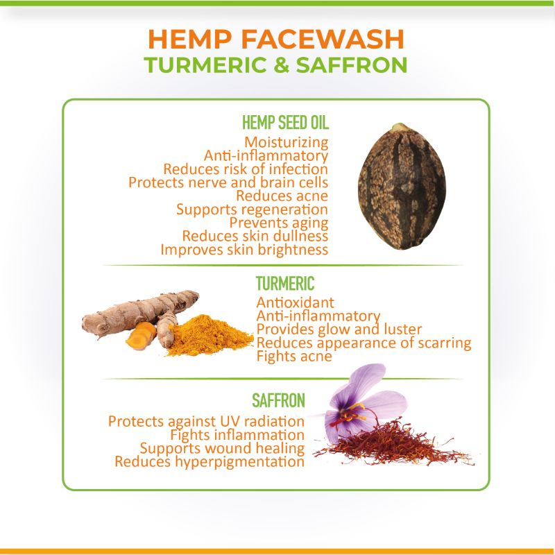 Orgenik: Hemp