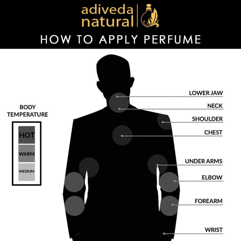 Orgenik: Shop Bonjour Perfume - Fresh Woody Fragrance Eau de Parfum - Men from the brand Adiveda Naturals