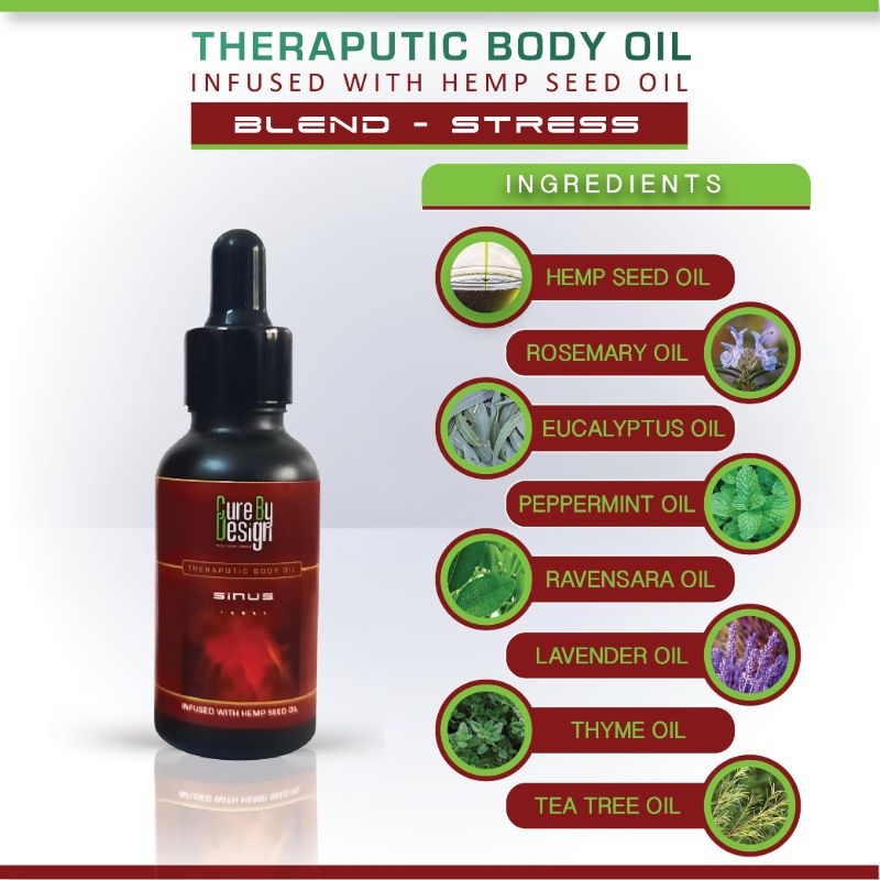 Orgenik: Therapeutic Healing Blend (Sinus) from the brand Cure By Design
