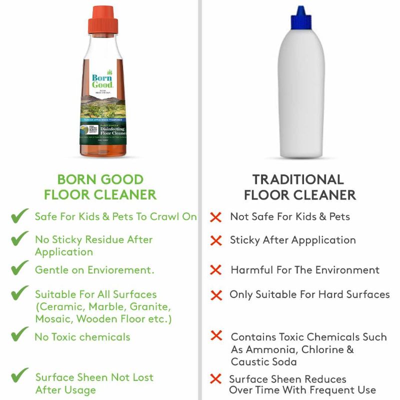 Orgenik: Plant Based Disinfecting Floor Cleaner from brand Born Good