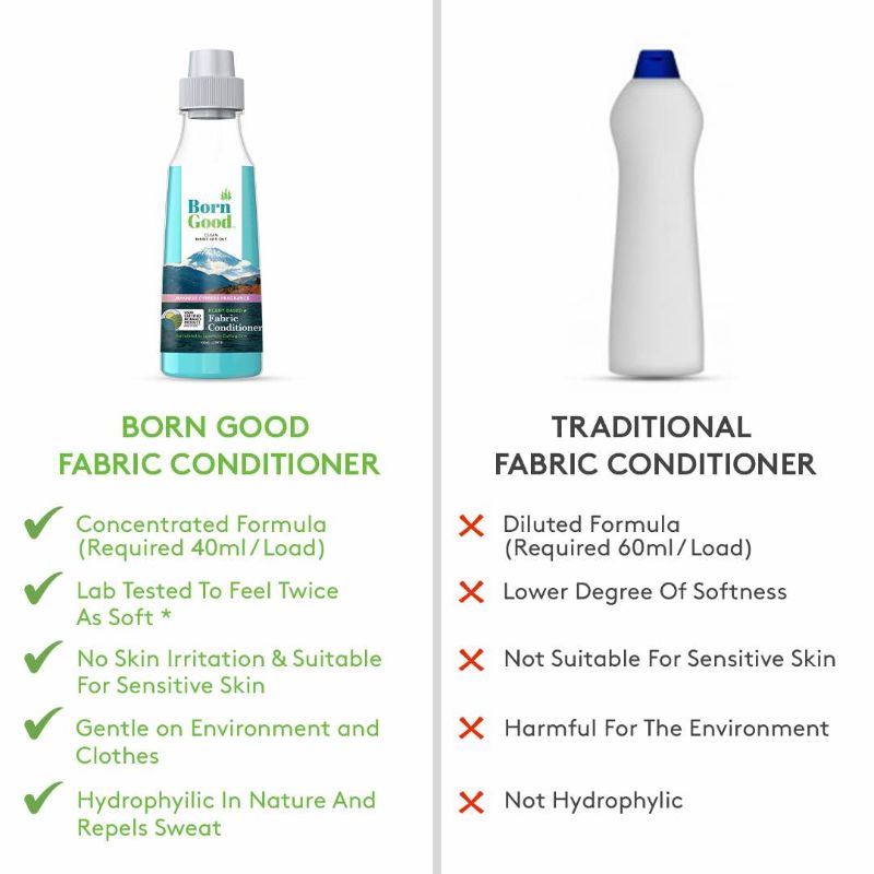 Orgenik: Plant Based Fabric Conditioner from brand Born Good