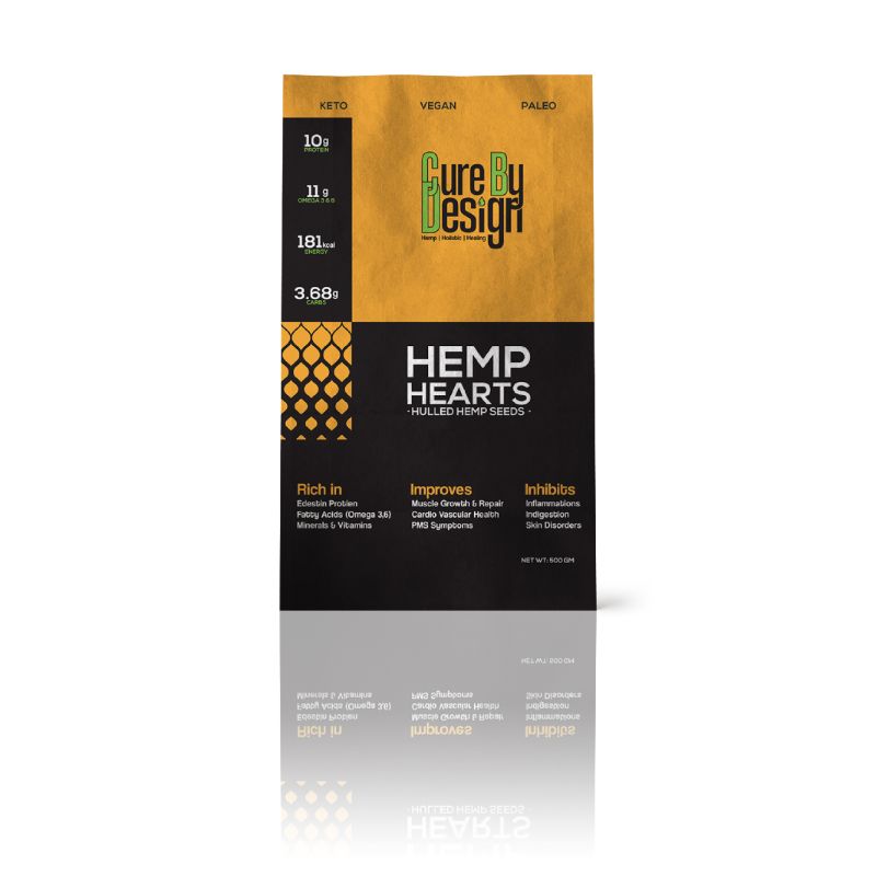 CBD42021