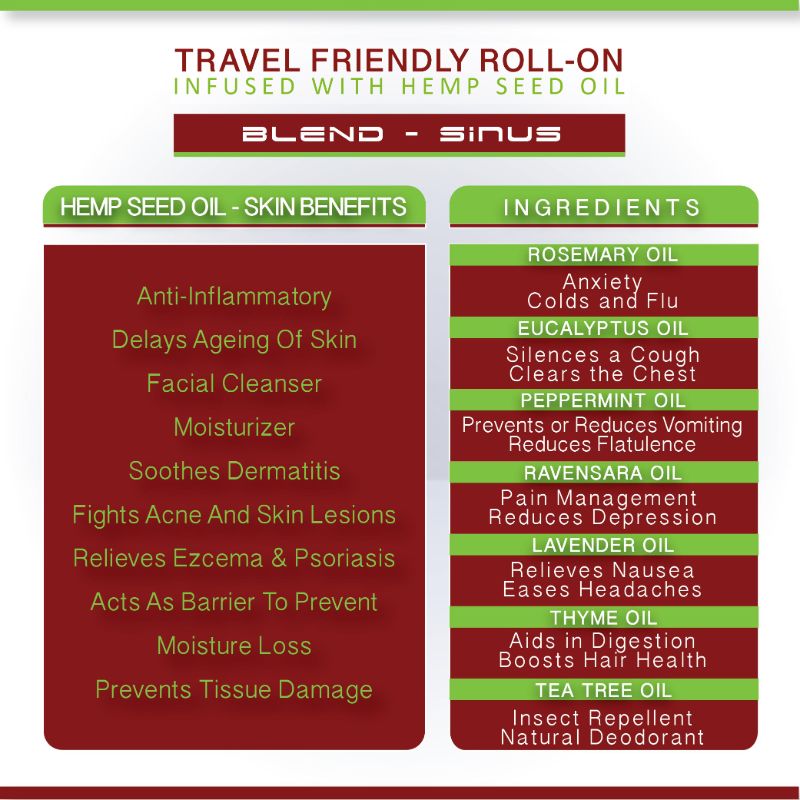 Orgenik: Therapeutic Healing Roll on (Sinus) from the brand Cure By Design