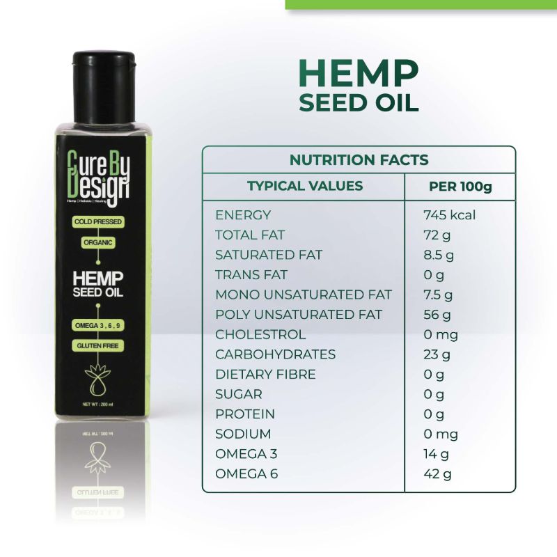 Orgenik: Hemp Seed Oil from the brand Cure By Design