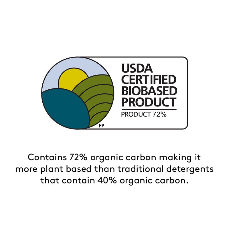 Orgenik: Brazilian Rosewood Plant Based Fragrance Detergent from brand Born Good