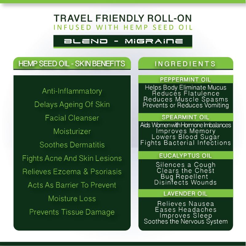 Orgenik: Therapeutic Healing Roll on (Migraine) from the brand Cure By Design