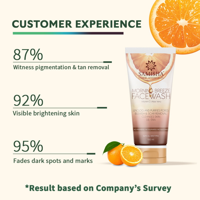 Orgenik: Shop Organic Face Wash For Glowing And Brightening Skin from brand Samisha