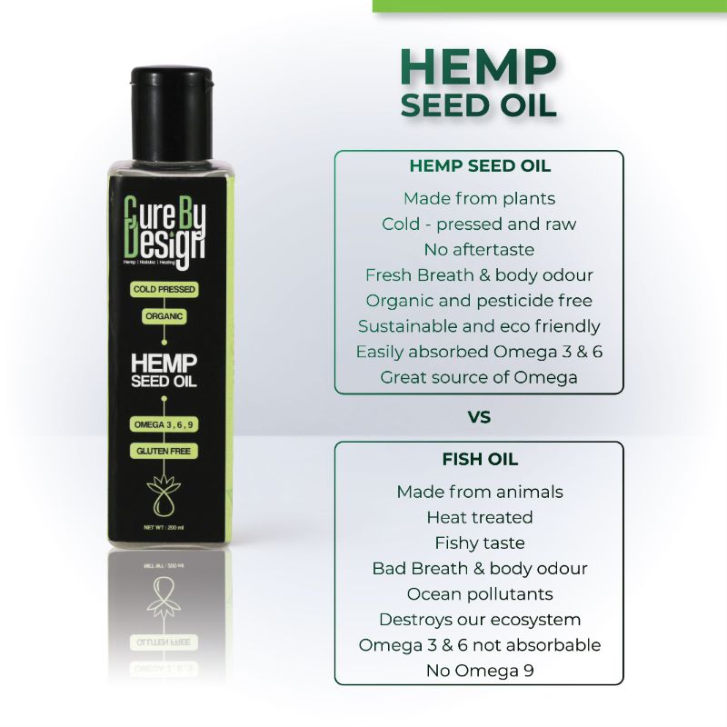 Orgenik: Hemp Seed Oil from the brand Cure By Design
