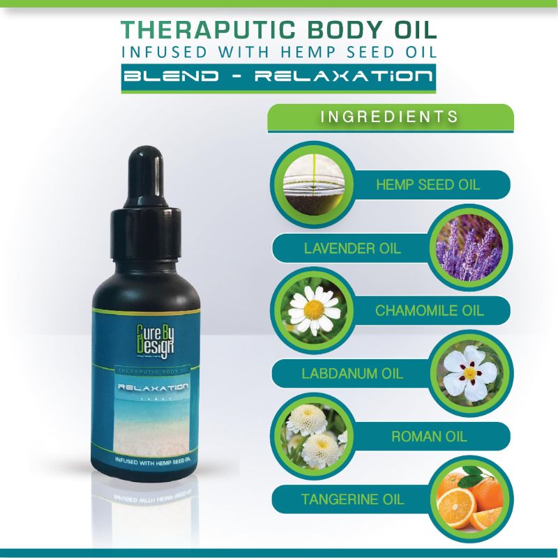 Orgenik: Therapeutic Healing Blend (Relaxation) from the brand Cure By Design