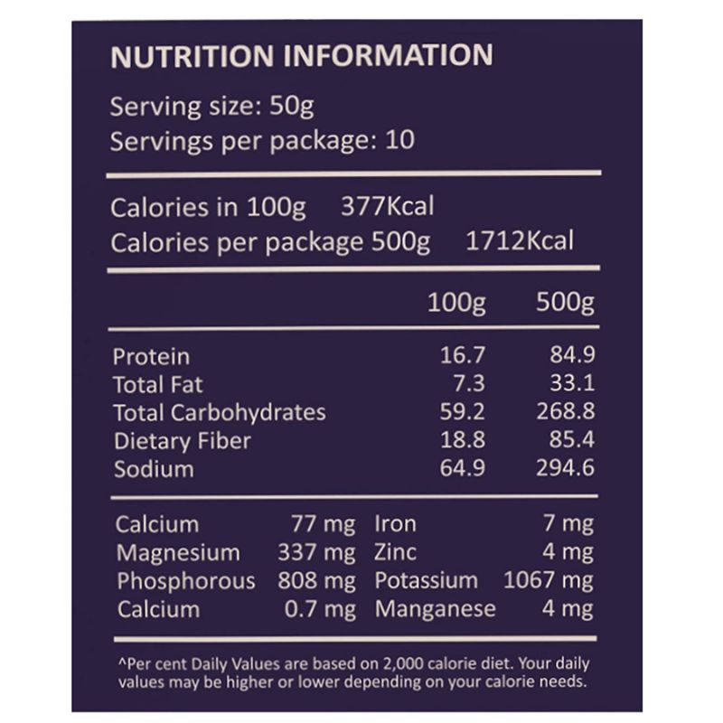 Orgenik: Red Quinoa from brand Nourish You