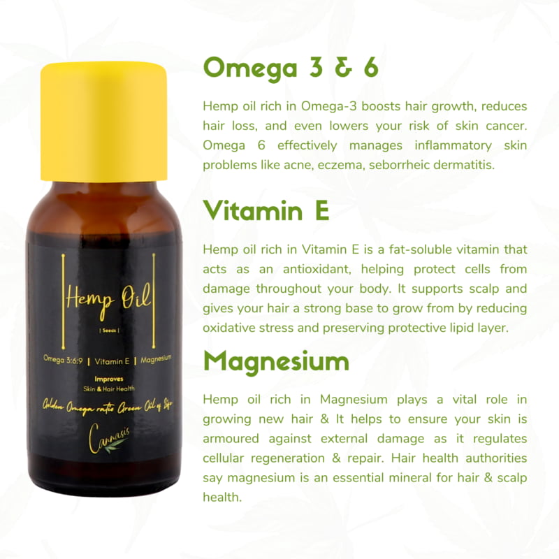 Orgenik: Shop Hemp Oil from brand Cannassis Wellness