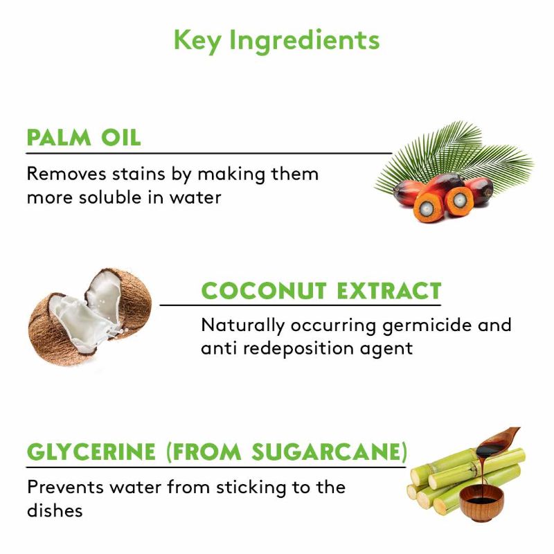 Orgenik: Plant Based Dishwash Gel from brand Born Good