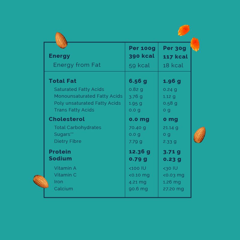 Orgenik: Quinoa Muesli - (No Added Sugar) from brand Nourish You