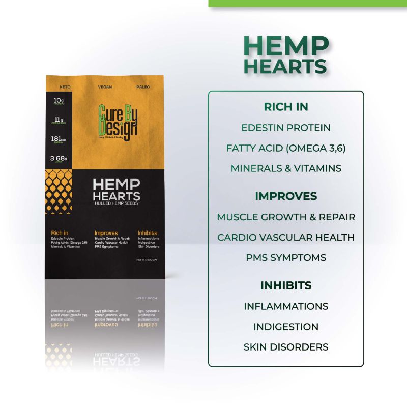 Orgenik: Hemp Hearts from the brand Cure by Design
