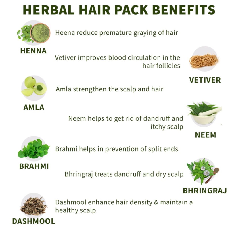 Orgenik: Shop Herbal Hair Pack - Reduces Hair Fall from brand Samisha