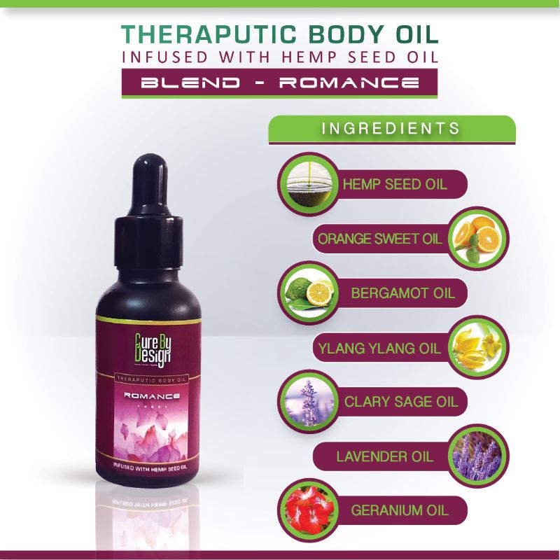 Orgenik: Therapeutic Healing Blend (Romance) from the brand Cure By Design