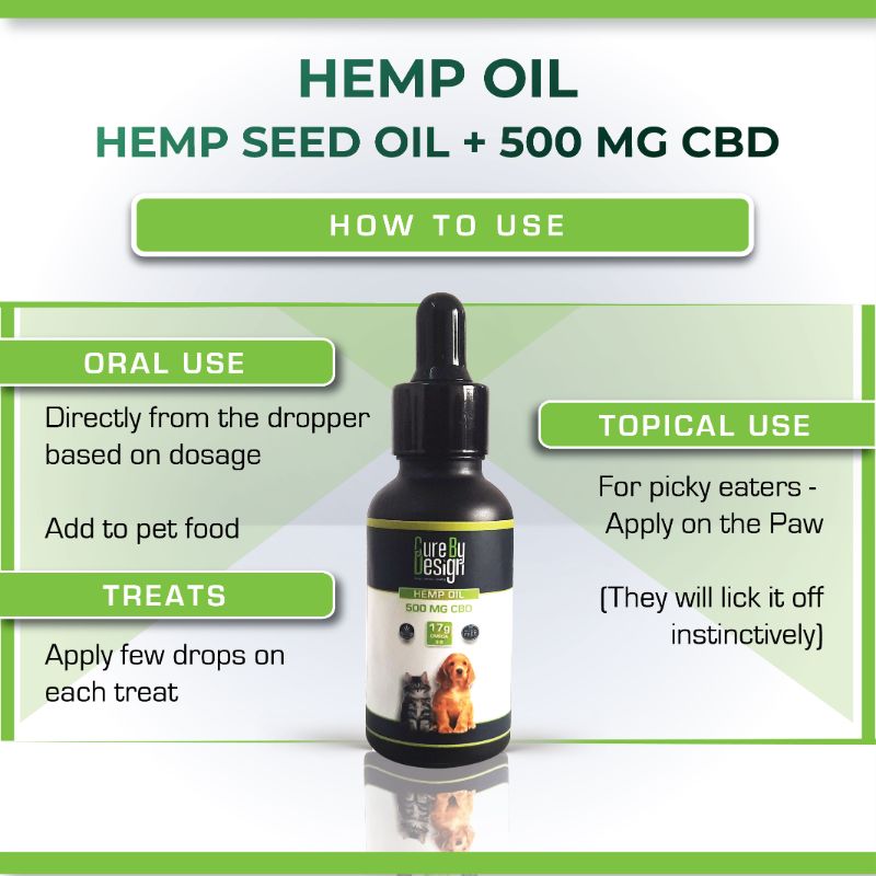 Orgenik: Hemp Oil with 500mg CBD for Pets from the brand Cure By Design