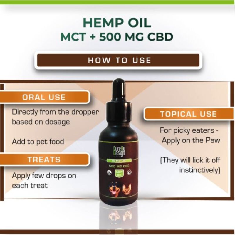 Orgenik: Hemp Oil with 500mg CBD(MCT) For Pets from the brand Cure By Design