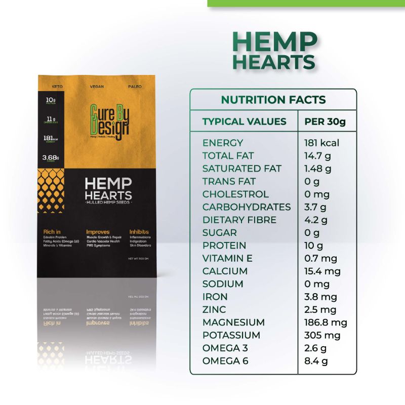 Orgenik: Hemp Hearts from the brand Cure by Design