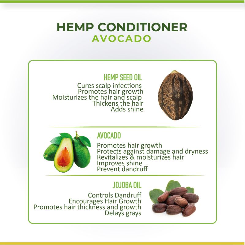 Orgenik: Hemp & Avocado Conditioner from the brand Cure By Design