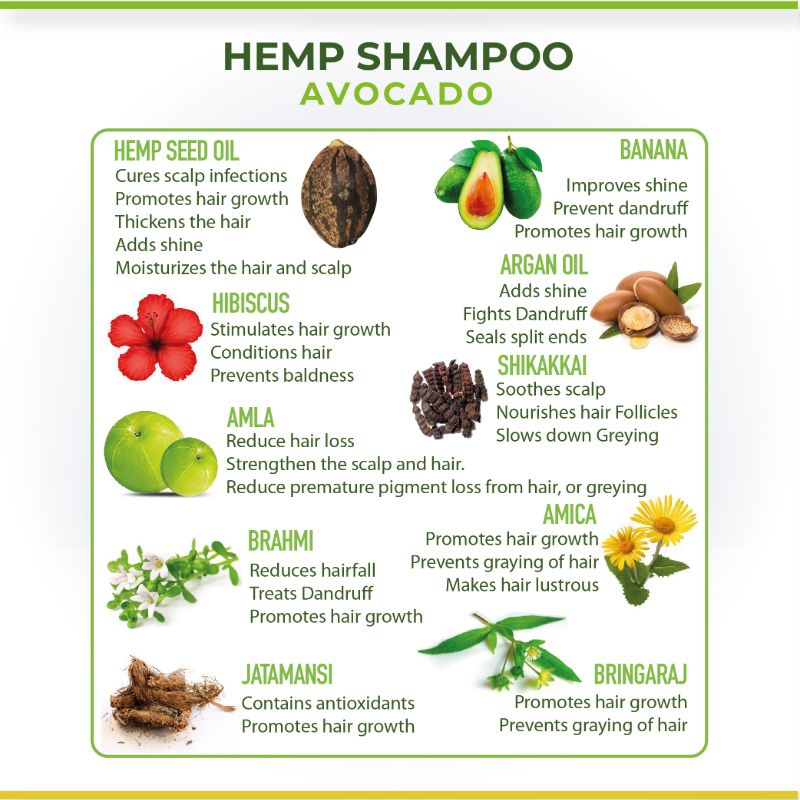 Orgenik: Hemp & Avocado Shampoo from the brand Cure By Design